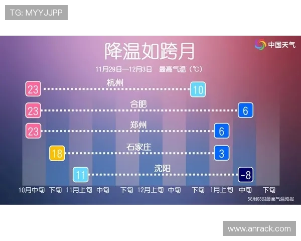 美媒称雷霆七天两败后冲击七三胜纪录前景大幅降温概率骤降引热议